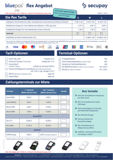 EC-Gerät Flex-Tarif – Seite 1