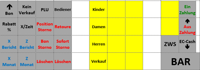 SAM4S NR-500 Registrierkasse mit Hubtastatur – Ansicht 6
