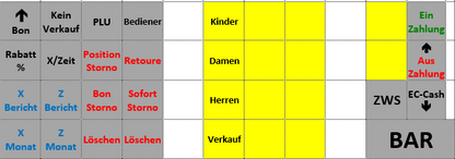 SAM4S NR-500 Registrierkasse mit Hubtastatur – Ansicht 6